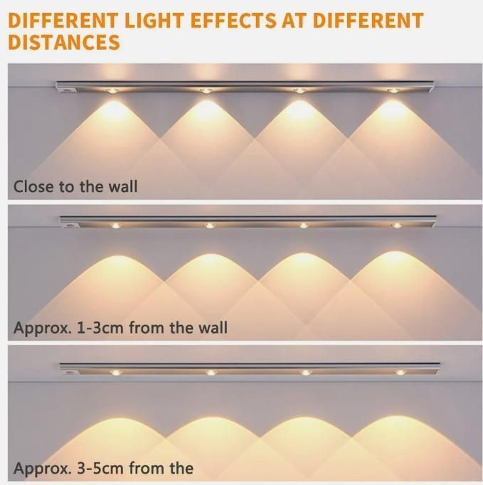 🔦 Smart Rechargeable Motion Sensor Light – हर कोने को रोशन करें!